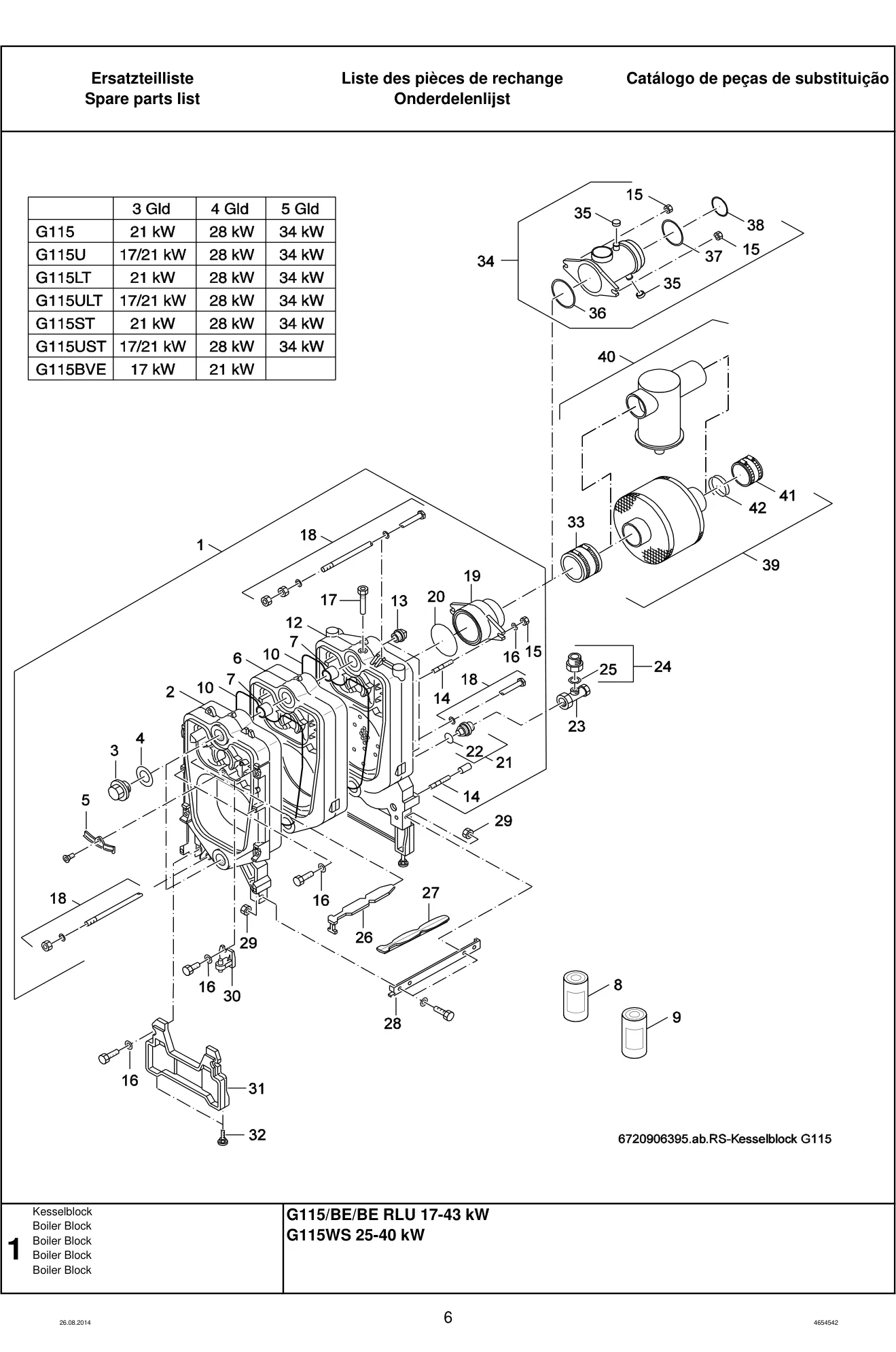 Explosietekening Boiler Block (1) — Buderus G115U/BE/RLU/WS