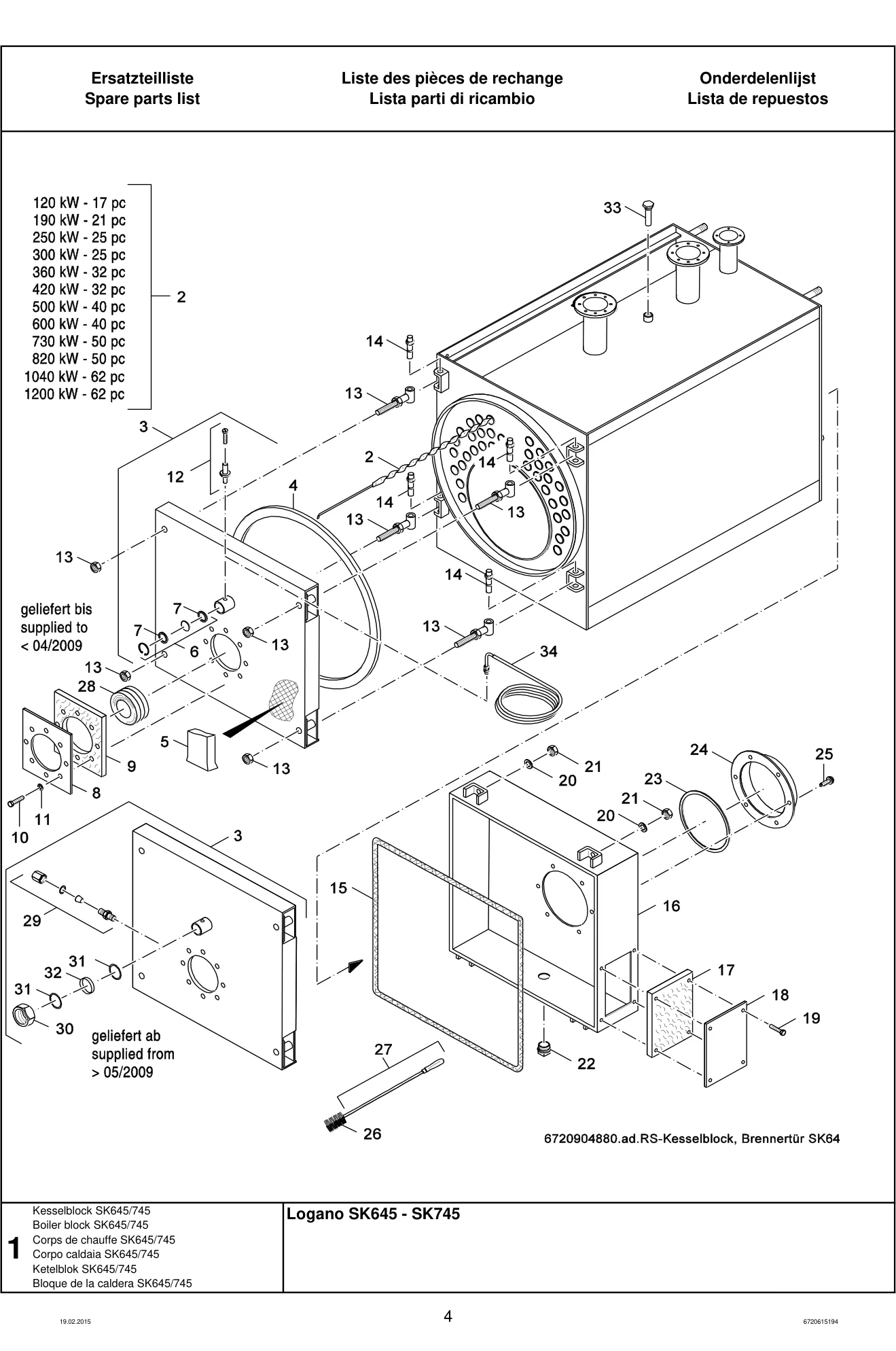 Schéma éclaté Kesselblock SK645/745 — Buderus Logano SK645/745