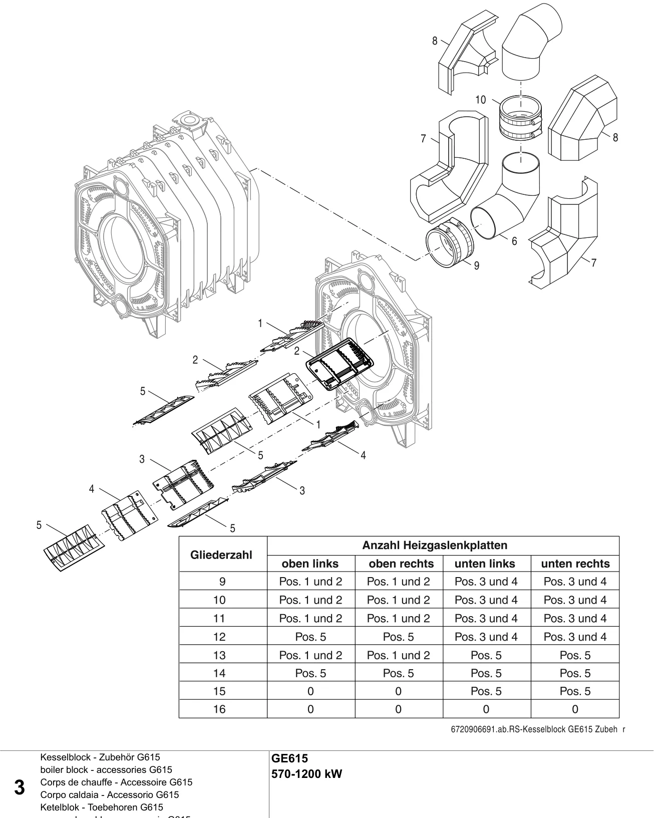 Schéma éclaté Kesselblock - Zubehör G615 — Buderus GE615 570-1200 kW
