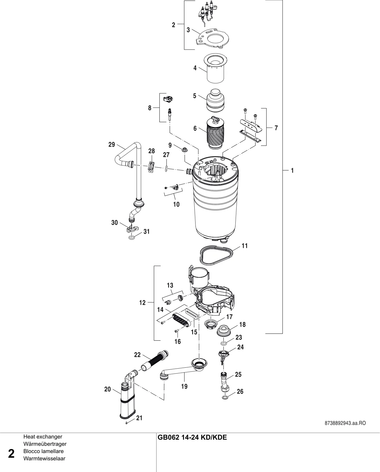 Schéma éclaté Blocco lamellare — Buderus GB062 14-24 H/KD/KDE V2