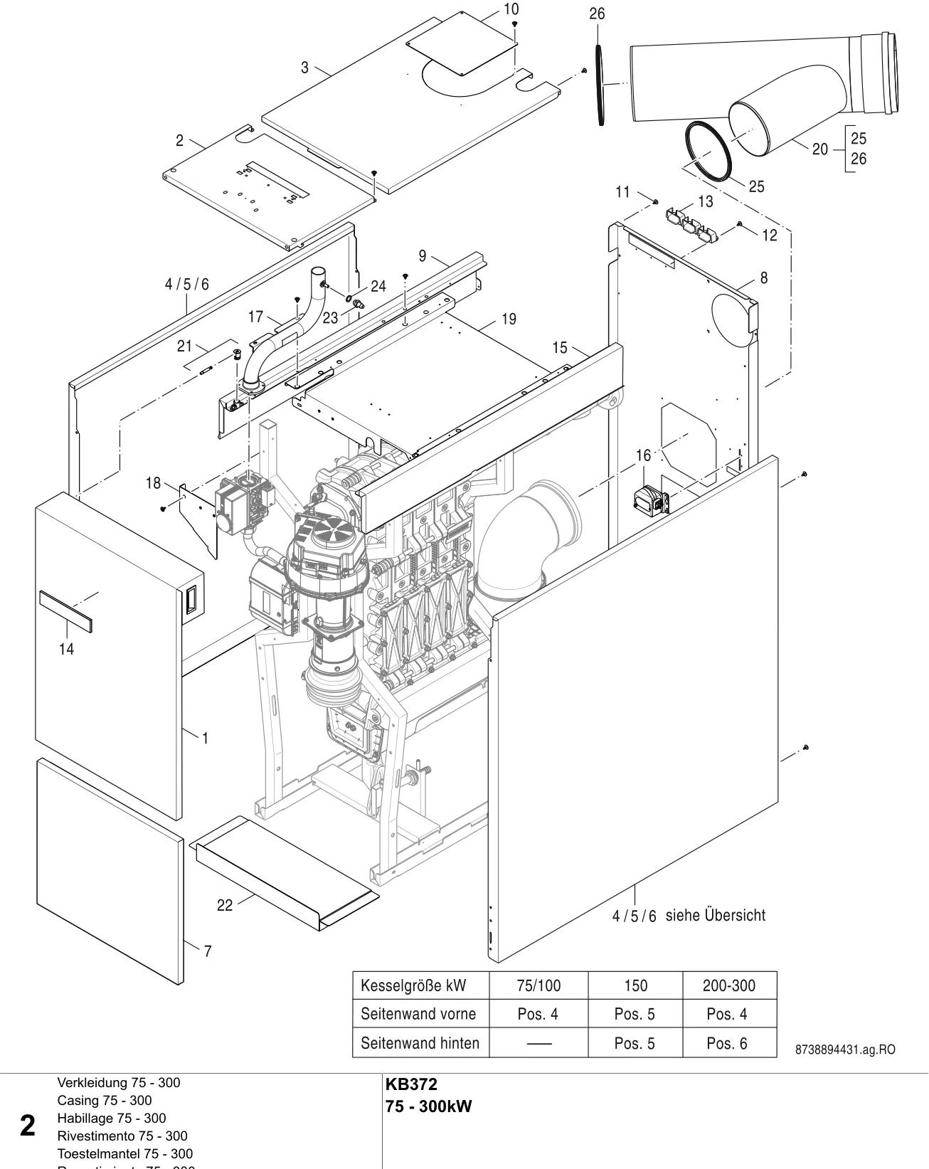 Explosietekening Verkleidung 75 - 300 — Buderus KB372 75-300 kW
