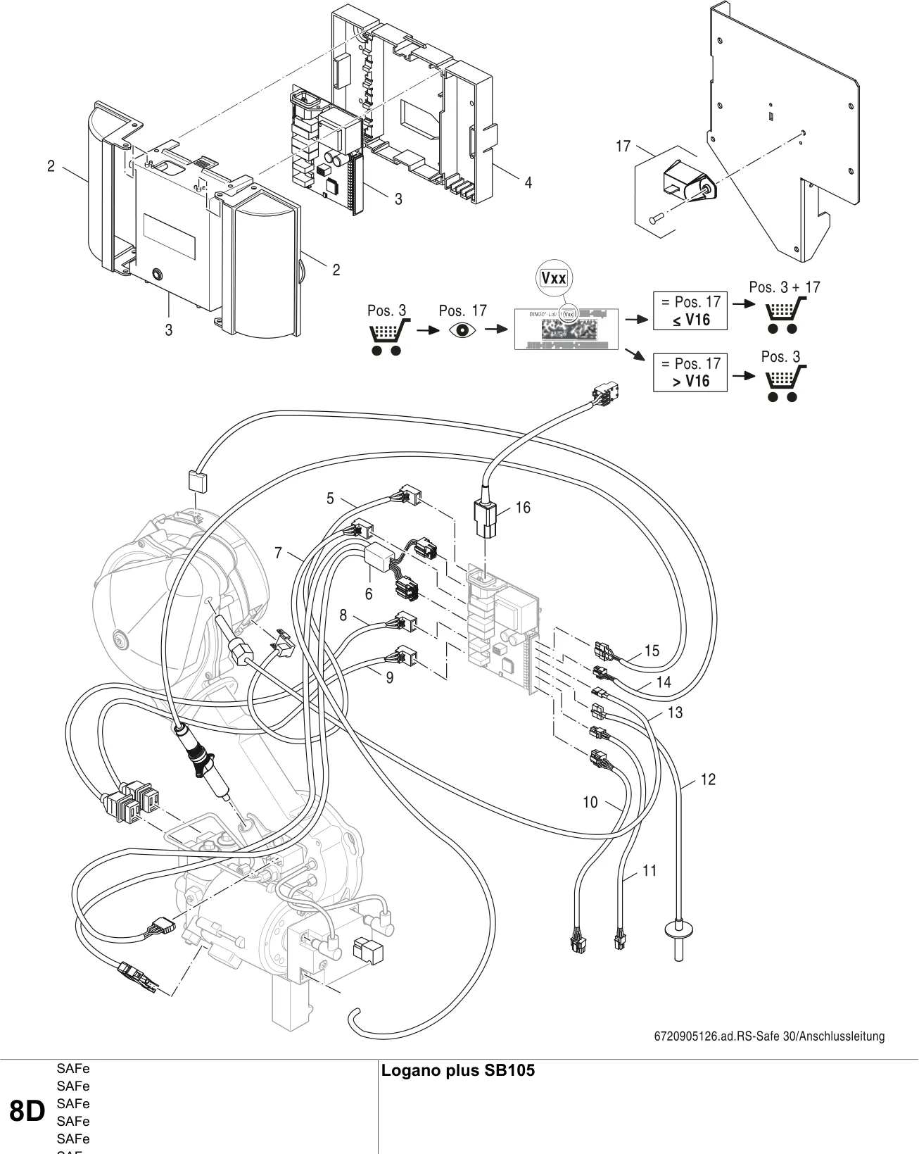 Explosietekening SAFe D — Buderus Logano plus SB105